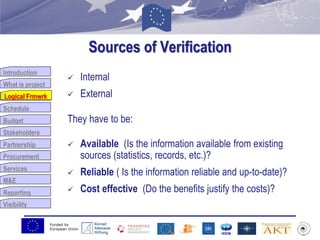 Funded by
European Union
Introduction
What is project
Logical Frmwrk
Schedule
Budget
Stakeholders
Partnership
Procurement
Services
M&E
Reporting
Visibility
Sources of Verification
 Internal
 External
They have to be:
 Available (Is the information available from existing
sources (statistics, records, etc.)?
 Reliable ( Is the information reliable and up-to-date)?
 Cost effective (Do the benefits justify the costs)?
Logical Frmwrk
 