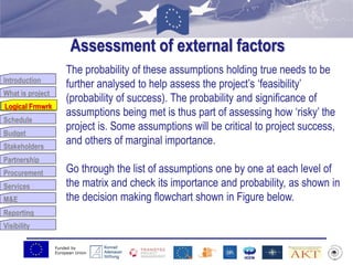 Funded by
European Union
Introduction
What is project
Logical Frmwrk
Schedule
Budget
Stakeholders
Partnership
Procurement
Services
M&E
Reporting
Visibility
Assessment of external factors
Predpostavke
Logical Frmwrk
The probability of these assumptions holding true needs to be
further analysed to help assess the project‟s „feasibility‟
(probability of success). The probability and significance of
assumptions being met is thus part of assessing how „risky‟ the
project is. Some assumptions will be critical to project success,
and others of marginal importance.
Go through the list of assumptions one by one at each level of
the matrix and check its importance and probability, as shown in
the decision making flowchart shown in Figure below.
 