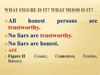 WHAT FIGURE IS IT? WHAT MOOD IS IT?
All honest persons are
trustworthy.
No liars are trustworthy.
No liars are honest.
 AEE
 Figure II Cesare, Camestres, Festino,
Baroco;
 