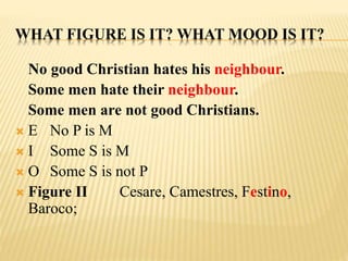 WHAT FIGURE IS IT? WHAT MOOD IS IT?
No good Christian hates his neighbour.
Some men hate their neighbour.
Some men are not good Christians.
 E No P is M
 I Some S is M
 O Some S is not P
 Figure II Cesare, Camestres, Festino,
Baroco;
 