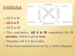 BARBARA
 All P is M
 All S is P
 All S is M
 This conclusion, All S is M contradicts the O
premise, which is given true.
 Therefore All S is M is false.
 It has been reached however by a valid syllogism.
 