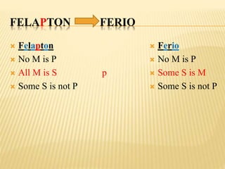 FELAPTON FERIO
 Felapton
 No M is P
 All M is S
 Some S is not P
p
 Ferio
 No M is P
 Some S is M
 Some S is not P
 