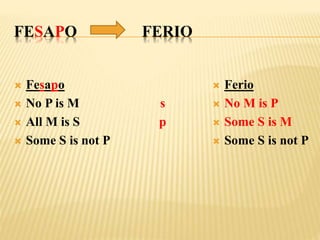 FESAPO FERIO
 Fesapo
 No P is M
 All M is S
 Some S is not P
s
p
 Ferio
 No M is P
 Some S is M
 Some S is not P
 