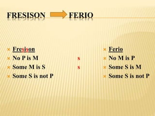 FRESISON FERIO
 Fresison
 No P is M
 Some M is S
 Some S is not P
s
s
 Ferio
 No M is P
 Some S is M
 Some S is not P
 