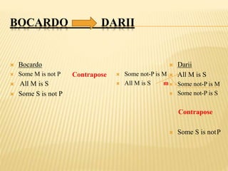BOCARDO DARII
 Bocardo
 Some M is not P
 All M is S
 Some S is not P
Contrapose  Some not-P is M
 All M is S m
 Darii
 All M is S
 Some not-P is M
 Some not-P is S
Contrapose
 Some S is notP
 
