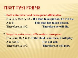 FIRST TWO FORMS
1. Both antecedent and consequent affirmative
If A is B, then A is C. If a man takes poison, he will die.
A is B. This man has taken poison.
Therefore, A is C. Therefore he will die.
2. Negative antecedent, affirmative consequent
If A is not B, A is C. If the child is not sick, it will play.
A is not B. It is not sick.
Therefore, A is C. Therefore, it will play.
 