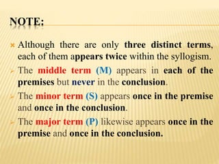 NOTE:
 Although there are only three distinct terms,
each of them appears twice within the syllogism.
 The middle term (M) appears in each of the
premises but never in the conclusion.
 The minor term (S) appears once in the premise
and once in the conclusion.
 The major term (P) likewise appears once in the
premise and once in the conclusion.
 