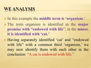 WE ANALYSIS
 In this example the middle term is ‘organism.’
 The term organism is identified in the major
premise with “endowed with life”; in the minor,
it is identified with ‘cat.’
 Having separately identified ‘cat’ and “endowed
with life” with a common third ‘organism,’ we
may now identify them with each other in the
conclusion: “A cat is endowed with life.”
 