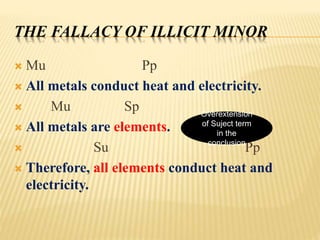 THE FALLACY OF ILLICIT MINOR
 Mu Pp
 All metals conduct heat and electricity.
 Mu Sp
 All metals are elements.
 Su Pp
 Therefore, all elements conduct heat and
electricity.
Overextension
of Suject term
in the
conclusion
 