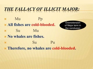 THE FALLACY OF ILLICIT MAJOR:
 Mu Pp
 All fishes are cold-blooded.
 Su Mu
 No whales are fishes.
 Su Pu
 Therefore, no whales are cold-blooded.
Overextension
of Mejor term in
the conclusion
 