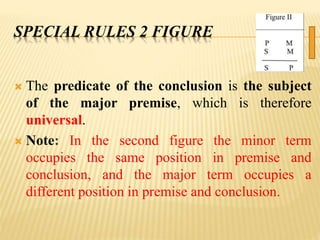 SPECIAL RULES 2 FIGURE
 The predicate of the conclusion is the subject
of the major premise, which is therefore
universal.
 Note: In the second figure the minor term
occupies the same position in premise and
conclusion, and the major term occupies a
different position in premise and conclusion.
 