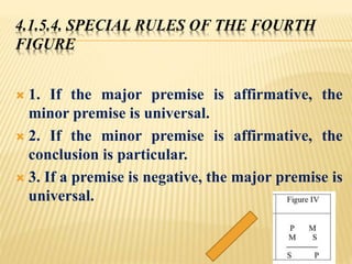 4.1.5.4. SPECIAL RULES OF THE FOURTH
FIGURE
 1. If the major premise is affirmative, the
minor premise is universal.
 2. If the minor premise is affirmative, the
conclusion is particular.
 3. If a premise is negative, the major premise is
universal.
 
