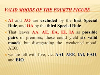 VALID MOODS OF THE FOURTH FIGURE
 AI and AO are excluded by the first Special
Rule, and OA by the third Special Rule.
 That leaves AA. AE, EA, EI, IA as possible
pairs of premises; these could yield six valid
moods, but disregarding the ‘weakened mood’
AEO,
 we are left with five, viz. AAI, AEE, IAI, EAO,
and EIO.
 