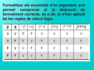 Formalitzar els enunciats d'un argument, ens
permet comprovar si la deducció és
formalment correcta, és a dir, si s'han aplicat
bé les regles de càlcul lògic.
 