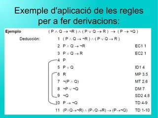 Exemple d'aplicació de les regles
per a fer derivacions:
 