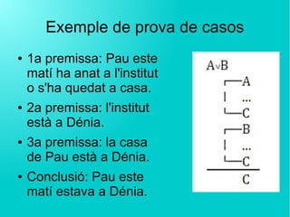 Exemple de prova de casos
● 1a premissa: Pau este
matí ha anat a l'institut
o s'ha quedat a casa.
● 2a premissa: l'institut
està a Dénia.
● 3a premissa: la casa
de Pau està a Dénia.
● Conclusió: Pau este
matí estava a Dénia.
 