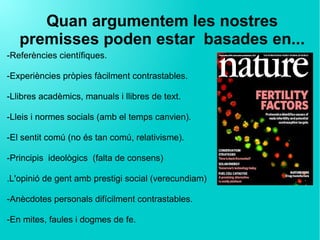 Quan argumentem les nostres
premisses poden estar basades en...
-Referències científiques.
-Experiències pròpies fàcilment contrastables.
-Llibres acadèmics, manuals i llibres de text.
-Lleis i normes socials (amb el temps canvien).
-El sentit comú (no és tan comú, relativisme).
-Principis ideològics (falta de consens)
.L'opinió de gent amb prestigi social (verecundiam)
-Anècdotes personals difícilment contrastables.
-En mites, faules i dogmes de fe.
 