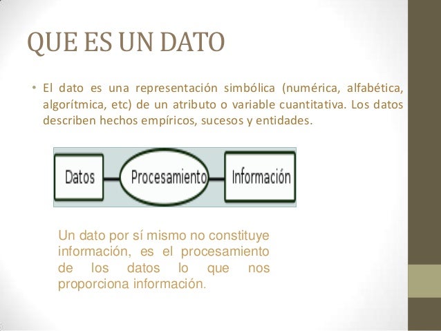 3 logica, base de datos, informacion, dato