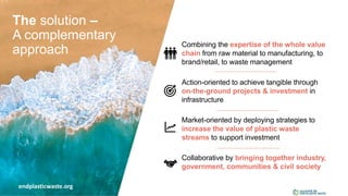 Combining the expertise of the whole value
chain from raw material to manufacturing, to
brand/retail, to waste management
Action-oriented to achieve tangible through
on-the-ground projects & investment in
infrastructure
Market-oriented by deploying strategies to
increase the value of plastic waste
streams to support investment
Collaborative by bringing together industry,
government, communities & civil society
The solution –
A complementary
approach
endplasticwaste.org
 