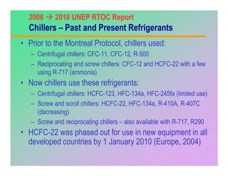 3 low gwp, energy-efficient hcfc replacement technologies in the rac ...