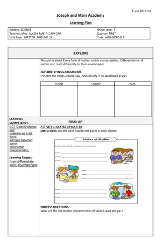 Form 102 OAL
Joseph and Mary Academy
Learning Plan
Subject: SCIENCE Grade Level: 3
Teacher: Miss. ALYSSA MAE F. DAPADAP Quarter: FIRST
Unit Topic: MATTER AROUND US Date: AUG-OCTOBER
EXPLORE
This unit is about Every form of matter and its characteristics. Different forms of
matter also react differently to their environment.
EXPLORE: THINGS AROUND ME
Observe the things around you. And classify if its solid liquid or gas
SOLID LIQUID GAS
LEARNING
COMPETENCY FIRM-UP
LC1 Classify objects
and
materials as solid,
liquid,
and gas based on
some
observable
characteristics;
Learning Targets:
I can differentiate
solid, liquid and gas
ACTIVITY 1: STATES OF MATTER
Instructions: List the solid, liquids and gases in each picture.
PROCESS QUESTIONS:
What are the observable characteristics of solid, Liquid and gas?
 