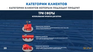категории клиентов
- категории клиентов которым подходит продукт
20
 
