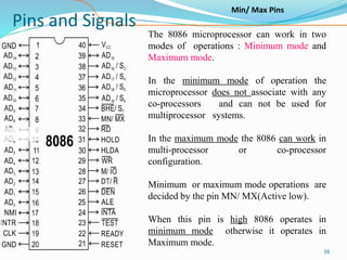 Cpu Pin Configuration 3 L pin diagram.pptx