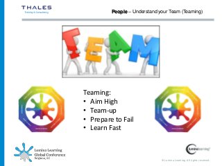 © Lumina Learning. All rights reserved.
People – Understand your Team (Teaming)
Teaming:
• Aim High
• Team-up
• Prepare to Fail
• Learn Fast
 