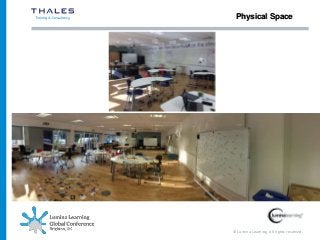 © Lumina Learning. All rights reserved.
Physical Space
 