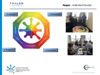 © Lumina Learning. All rights reserved.
4 colours
8 Aspects
3 Personas
People – Understand Yourself
24 Qualities
 