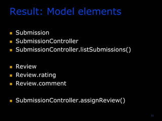 15
Result: Model elements
Submission
SubmissionController
SubmissionController.listSubmissions()
Review
Review.rating
Review.comment
SubmissionController.assignReview()
 