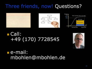 23
Three friends, now! Questions?
Call:
+49 (170) 7728545
e-mail:
mbohlen@mbohlen.de
 