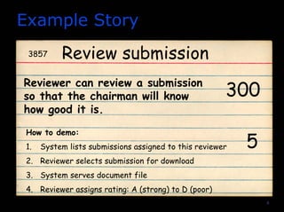 6
Example Story
Review submission
Reviewer can review a submission
so that the chairman will know
how good it is.
How to demo:
1. System lists submissions assigned to this reviewer
2. Reviewer selects submission for download
3. System serves document file
4. Reviewer assigns rating: A (strong) to D (poor)
300
3857
5
 