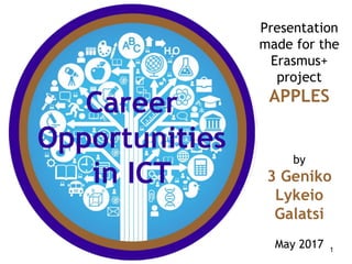 Career
Opportunities
in ICT
Presentation
made for the
Erasmus+
project
APPLES
by
3 Geniko
Lykeio
Galatsi
May 2017 1
 