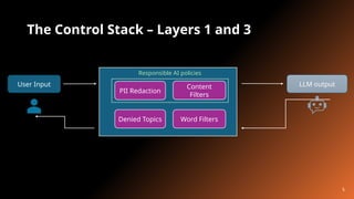 [DSC Europe 25] Egor Krasheninnikov - The Control Stack: Building ...