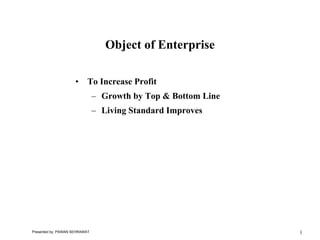 Object of Enterprise

                     •     To Increase Profit
                               – Growth by Top  Bottom Line
                               – Living Standard Improves




Presented by: PAWAN SEHRAWAT                                   1
 