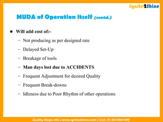 MUDA of Operation itself (contd.)
 Will add cost of:-
– Not producing as per designed rate
– Delayed Set-Up
– Breakage of tools
– Man days lost due to ACCIDENTS
– Frequent Adjustment for desired Quality
– Frequent Break-downs
– Idleness due to Poor Rhythm of other operations
Ignite2Shine
Quality Steps info | www.ignite2shine.com | Con: 91-8510001499
 