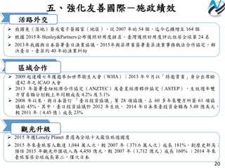20
 2015 年獲Lonely Planet 票選為全球十大最佳旅遊國度
 2015 年來臺旅客人數達 1,044 萬人次，較 2007 年（371.6 萬人次）成長 181%，創歷史新高；
預估 2015 年觀光外匯收入為 4,450 億元，較 2007 年（1,712 億元）成長 160% ；2014 年來
臺旅客居全球成長第二，僅次日本
觀光升級
五、強化友善國際－施政績效
 我國免（落地）簽或電子簽國家（地區），從 2007 年的 54 個，迄今已擴增至 164 個
 根據 2015年 Henley&Partners公布護照好用度排名，臺灣護照好用度評比位居全球第 24 名
 2013年我國與日本簽署臺日漁業協議，2015年與菲律賓簽署臺菲漁業事務執法合作協定，解
決臺日、臺菲約 40 年的漁業糾紛
 2009 起連續七年獲邀參加世界衛生大會（WHA）；2013 年 9 月以「特邀貴賓」身分出席睽
違42 年之 ICAO 大會
 2013 年簽署臺紐經濟合作協定（ANZTEC）及臺星經濟夥伴協定（ASTEP），生效週年雙
方貿易額分別較上年同期成長 4.2% 及 5.1%
 2008 年以來，與日本簽訂 「臺日投資協議」等 28 項協議，占 60 多年來雙方所簽 61 項協
議的 45%。其中，臺日投資協議於 2012 年生效， 2014 年日本來臺投資金額為 5.48 億美元，
較 2011 年（4.45 億）成長 23%
區域合作
活路外交
 