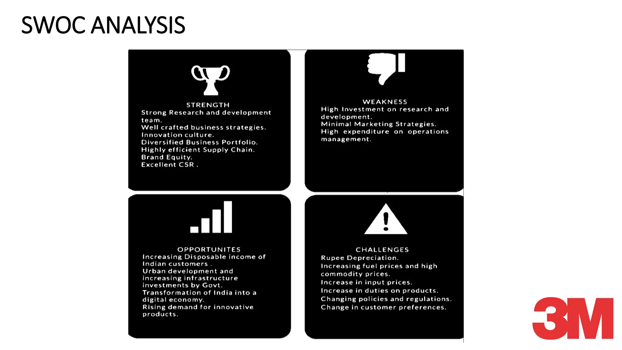 3M Strategic Plan : 3M SWOT Analysis & Strategic Plan 2025-Q2 – CREM