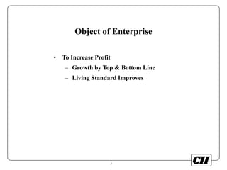 1
Object of Enterprise
• To Increase Profit
– Growth by Top & Bottom Line
– Living Standard Improves
 