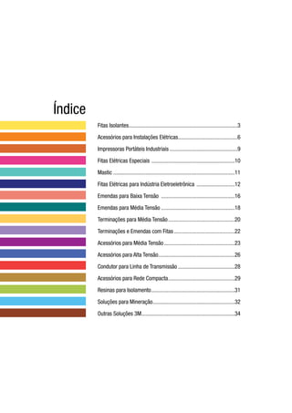 Índice
             Fitas Isolantes..............................................................................3

             Acessórios para Instalações Elétricas...........................................6

             Impressoras Portáteis Industriais.................................................9

             Fitas Elétricas Especiais ............................................................10

             Mastic ......................................................................................11

             Fitas Elétricas para Indústria Eletroeletrônica ............................12

             Emendas para Baixa Tensão .....................................................16

             Emendas para Média Tensão.....................................................18

             Terminações para Média Tensão................................................20

             Terminações e Emendas com Fitas............................................22

             Acessórios para Média Tensão...................................................23

             Acessórios para Alta Tensão.......................................................26

             Condutor para Linha de Transmissão.........................................28

             Acessórios para Rede Compacta................................................29

             Resinas para Isolamento............................................................31

             Soluções para Mineração...........................................................32

             Outras Soluções 3M...................................................................34




2
 