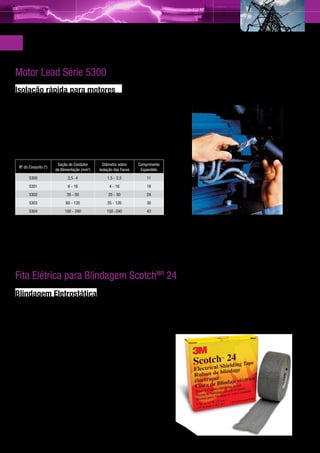 Acessórios para Média Tensão
Motor Lead Série 5300
Isolação rápida para motores
•	 Reutilizável
•	 Pode ser aplicado em motores com
   conexões de até 1 kV
•	 Dispensa o uso de ferramentas especiais
•	 Não necessita de calor para a instalação
•	 Resistente a impactos e danos à abrasão


                       Seção do Condutor       Diâmetro sobre     Comprimento
 Nº do Conjunto (*)
                      de Alimentação (mm2)   Isolação das Faces    Expandido
       5300                  2,5 -4              1,5 - 2,5            11
       5301                  6 - 16                4 - 16             18
       5302                 35 - 50               25 - 50             24
       5303                60 - 120              35 - 120             30
       5304                150 - 240             150 -240             43




Fita Elétrica para Blindagem ScotchMR 24
Blindagem Eletrostática
A fita metálica é produzida em cobre estanhado e confeccionada em malha aberta, permitindo interligações entre
camadas blindadas, assegurando um enrolamento compacto, mesmo quando exposta em ambientes com alto grau
de umidade relativa (não absorvendo esta umidade); não necessita soldagem.

Aplicações
•	 Reconstituição da blindagem eletrostática em cabos
   de média e alta tensão.


Propriedades
•	 Espessura: 0,40 mm
•	 Medidas disponíveis: 25 mm x 4,5 m e 25 mm x 30 m




                                                                                                                 25
 