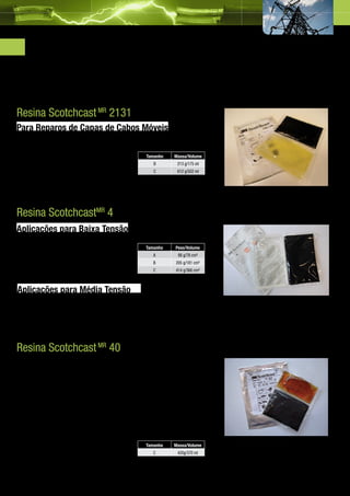 Resinas para Isolamento
As resinas 3M ScotchcastMR são acondicionadas no sachê transparente bicomponente que facilita a
visualização e a mistura dos dois componentes.


Resina Scotchcast MR 2131
Para Reparos de Capas de Cabos Móveis
Aplicações
•	 Selamento e vedação de cabos em geral;                  Tamanho        Massa/Volume
•	 Utilizada nos conjuntos de emendas para                     B            213 g/175 ml
   cabos móveis de mineração;                                  C            612 g/502 ml
•	 Indicado o uso com Scotchcast MR Série M.             Resina PU: flexível após a cura.
•	 Substitui a resina 2130.



Resina ScotchcastMR 4
Aplicações para Baixa Tensão
Emendas                                                    Tamanho         Peso/Volume
•	 Recompõe o isolamento;                                      A            88 g/78 cm³
•	 Proteção mecânica;                                          B           205 g/181 cm³
•	 Vedação contra umidade.                                     C           414 g/366 cm³



Aplicações para Média Tensão
Emendas
•	 Proteção mecânica.




Resina Scotchcast MR 40
A nova resina Scotchcast é uma resina poliuretana bicomponente,
com cura a temperatura ambiente acondicionada em sachê.

Aplicações
A nova resina Scotchcast 40G é utilizada para isolação e proteção mecânica de
emendas de baixa tensão que necessitem de uma excelente rigidez elétrica.
Utilizada para instalação interna e externa, subterrânea e aplicações submersas.

Características
•	   Excelente aderência a todos os tipos de               Tamanho        Massa/Volume
                                                                                            Baixa temperatura de reação exotérmica
     cabos, não sensível a umidade (hidrofóbica).              C            420g/370 ml
•	   Alta rigidez elétrica.


                                                                                                                                     31
 
