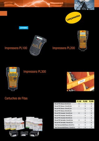 Impressoras Portáteis Industriais                                                                             tos
                                                                                                             en
       Nova linha de impressoras portáteis industriais para identificação de fios, cabos, painéis,   La nçam
       quadros e equipamentos em geral. Teclas de atalho que aumentam a produtividade
       em todos os modelos de impressoras, para um trabalho muito mais profissional e duradouro.
       Produzidas por:




Impressora PL100                                                            Impressora PL200
• Fácil de usar;                                                            • Robusta e ao mesmo tempo leve, ideal para uso industrial;
• Ótimo custo benefício;                                                    • Salva mais de 100 etiquetas customizadas, dando maior
• Teclas de atalho para rápida produção de etiquetas;                         produtividade ao trabalho;
• Imprime também tubos termocontráteis.                                     • Durável e resistente;
                                                                            • Visor luminoso;
                                                                            • Imprime códigos de barra 39 e 128.



                               Impressora PL300
                               • Exclusivas teclas de atalho e conectividade com o computador;
                               • Software simples de usar;
                               • Capacidade de carregar imagens e logotipos;
                               • 1MB de memória, salva mais de 1000 etiquetas;
                               • Mais de 250 símbolos industriais;
                               • Equipamento durável, robusto e revestido com capa protetora.




Cartuchos de Fitas
                                                                               	                                     PL100	PL200	PL300
• Fitas resistentes, próprias para o ambiente industrial e agressivo;          Fita de PVC Branca 9mmX5,5m	           X	       X	         X
• Etiquetas de PVC: resistência à raios UV, intempéries,                       Fita de PVC Branca 12mmX5,5m	          X	       X	         X
  óleos, produtos químicos;                                                    Fita de PVC Branca 19mmX5,5m		                  X	         X
• Tubos termocontráteis para identificação de fios e cabos;                    Fita de PVC Branca 24mmX5,5m		                  X	         X
• Único modelo para todos os modelos de impressoras.                           Fita de PVC Amarela 12mmX5,5m	         X	       X	         X
                                                                               Fita de PVC Amarela 19mmX5,5m		                 X	         X
                                                                               Fita de PVC Amarela 24mmX5,5m		                 X	         X
                                                                               Fita de PVC Vermelha 12mmX5,5m	        X	       X	         X
                                                                               Fita de PVC Vermelha 19mmX5,5m		                X	         X
                                                                               Tubo Termocontrátil Branco 9mmX1m	     X	       X	         X
                                                                               Tubo Termocontrátil Branco 12mmX1m	    X	       X	         X




                                                                                                                                              9
 