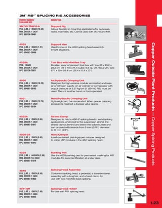 Plicing Module 3M-Copper-Splicing-Products.pdf