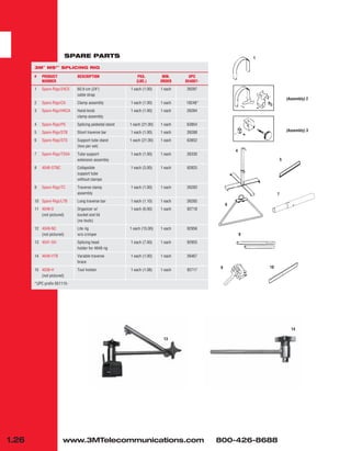 1.26 www.3MTelecommunications.com 800-426-8688
1
(Assembly) 2
(Assembly) 3
5
10
8
7
9
SPARE PARTS
3M™
MS2™
SPLICING RIG
# PRODUCT DESCRIPTION PKG. MIN. UPC
NUMBER (LBS.) ORDER 054007-
1 Spare-Rigs/24CS 60.9 cm (24") 1 each (1.00) 1 each 26287
cable strap
2 Spare-Rigs/CA Clamp assembly 1 each (1.00) 1 each 18248*
3 Spare-Rigs/HKCA Hand knob 1 each (1.00) 1 each 26284
clamp assembly
4 Spare-Rigs/PS Splicing pedestal stand 1 each (21.00) 1 each 63854
5 Spare-Rigs/STB Short traverse bar 1 each (1.00) 1 each 26288
6 Spare-Rigs/STS Support tube stand 1 each (21.00) 1 each 63852
(two per set)
7 Spare-Rigs/TSXA Tube support 1 each (1.00) 1 each 26330
extension assembly
8 4046-STNC Collapsible 1 each (3.00) 1 each 92825
support tube
without clamps
9 Spare-Rigs/TC Traverse clamp 1 each (1.00) 1 each 26283
assembly
10 Spare-Rigs/LTB Long traverse bar 1 each (1.10) 1 each 26285
11 4049-0 Organizer w/ 1 each (6.00) 1 each 92718
(not pictured) bucket and lid
(no tools)
12 4049-NC Lite rig 1 each (15.00) 1 each 92956
(not pictured) w/o crimper
13 4041-SH Splicing head 1 each (7.00) 1 each 92955
holder for 4049 rig
14 4049-VTB Variable traverse 1 each (1.00) 1 each 26467
brace
15 4036-H Tool holster 1 each (1.08) 1 each 92717
(not pictured)
*UPC prefix 051115-
6
4
13
14
 