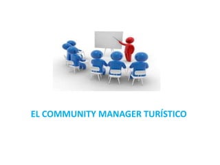 EL COMMUNITY MANAGER TURÍSTICO
 