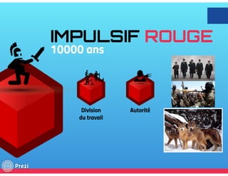 L'entreprise libérée