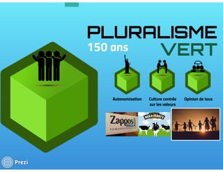 L'entreprise libérée