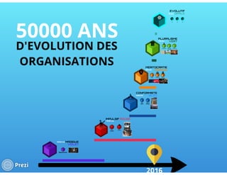 L'entreprise libérée